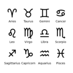 Inndeling
