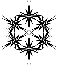 Horoskop 1 til 7 april 2013