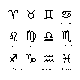 Inndeling