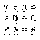 Inndeling